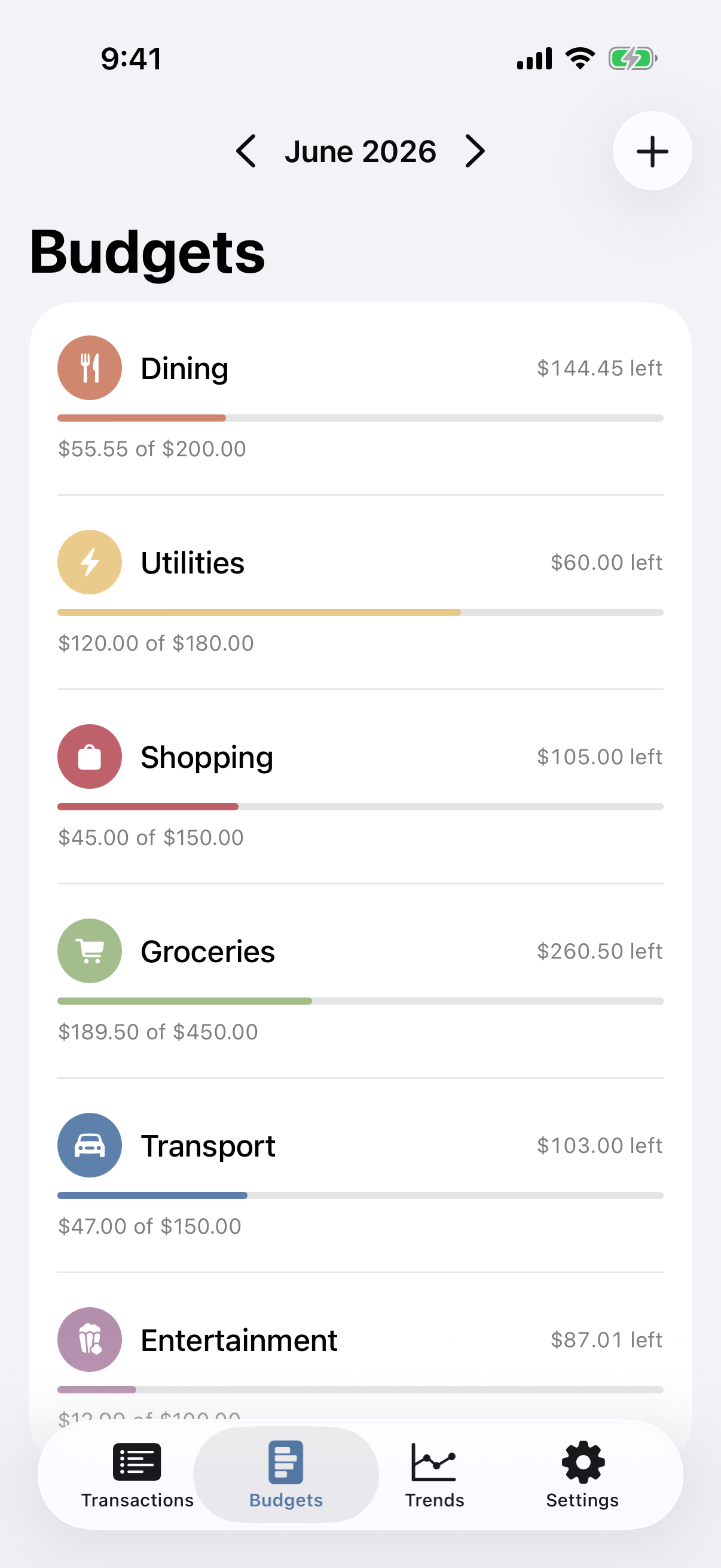 SpendWise monthly budgets with progress bars