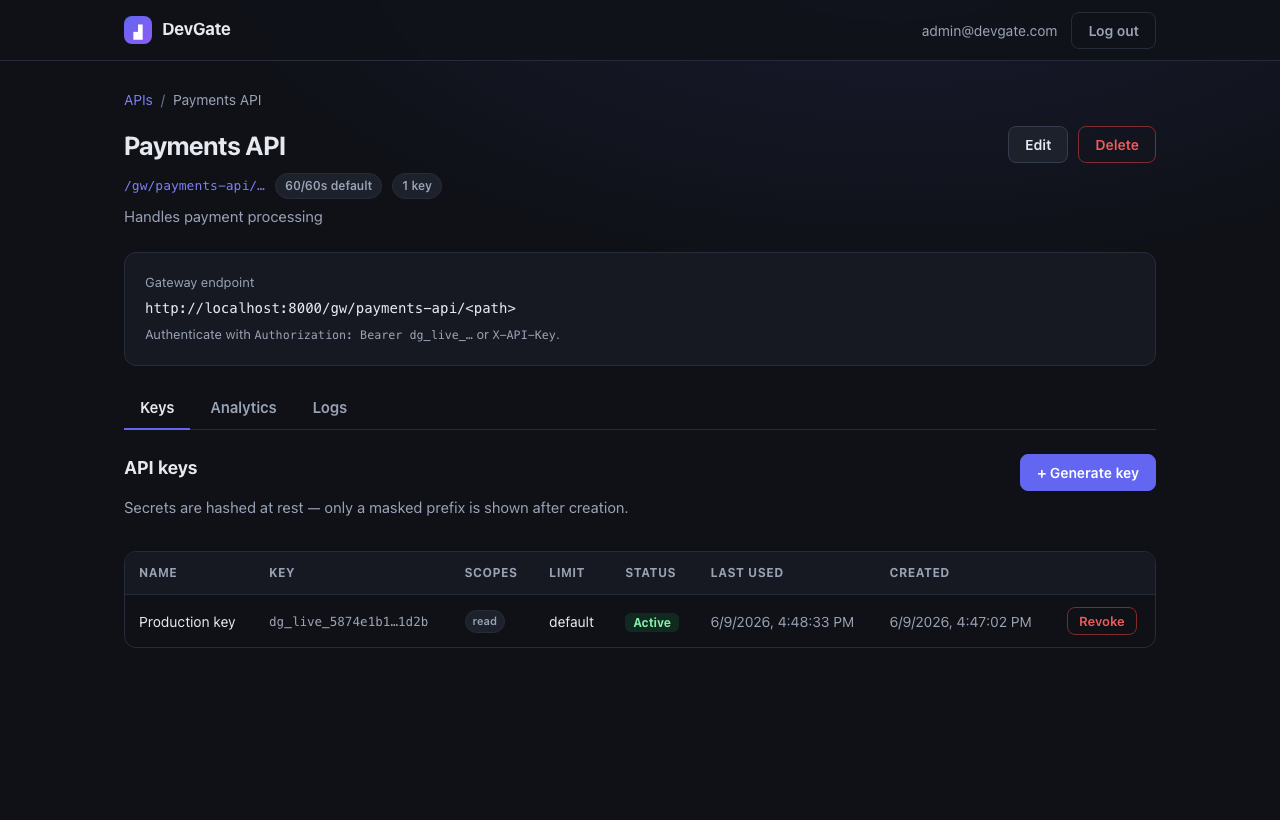 DevGate API-key management dashboard with usage analytics and rate limits