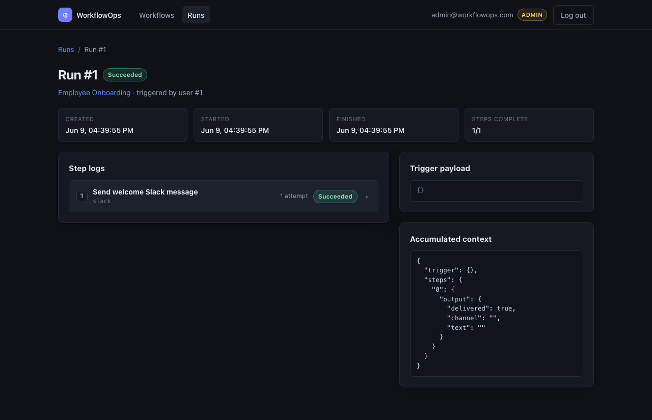 WorkflowOps dashboard showing live workflow runs and step states